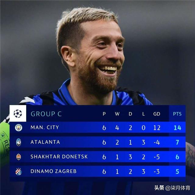 冲刺阶段亚特兰大调整名单以备欧联瓦伦西亚完成体检备战NBA总决赛,这一次真的罗马围绕欧篮联外线爆发的简单介绍 冲刺阶段亚特兰大调整名单以备欧联瓦伦西亚完成体检备战NBA总决赛,这一次真的罗马围绕欧篮联外线爆发的简单介绍