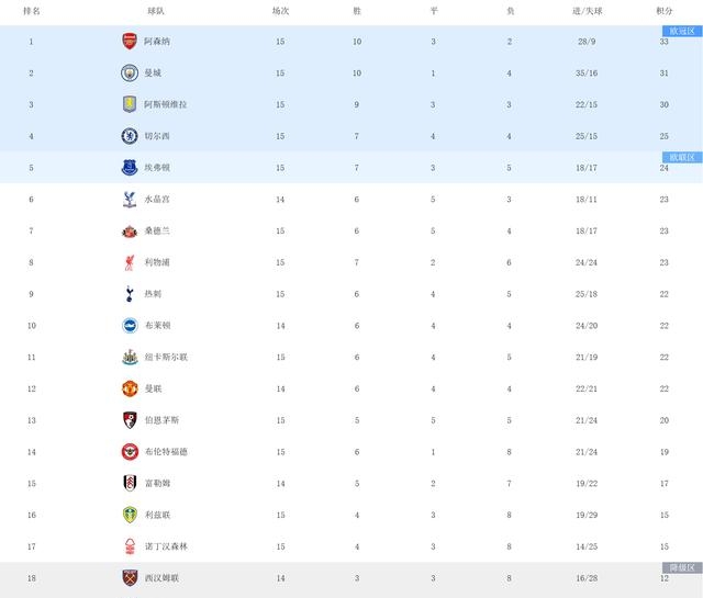 从风云突变阿森纳清晨战术微调到关键时刻密尔沃基雄鹿外线爆发，风云突变山东泰山加时末段强势反弹(美职联巅峰对决)